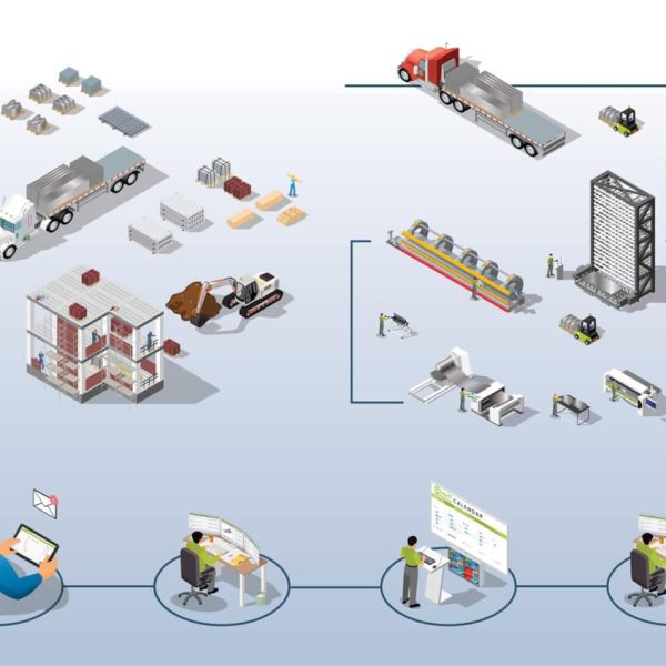 Coil Multi Slitting and Cutting machine